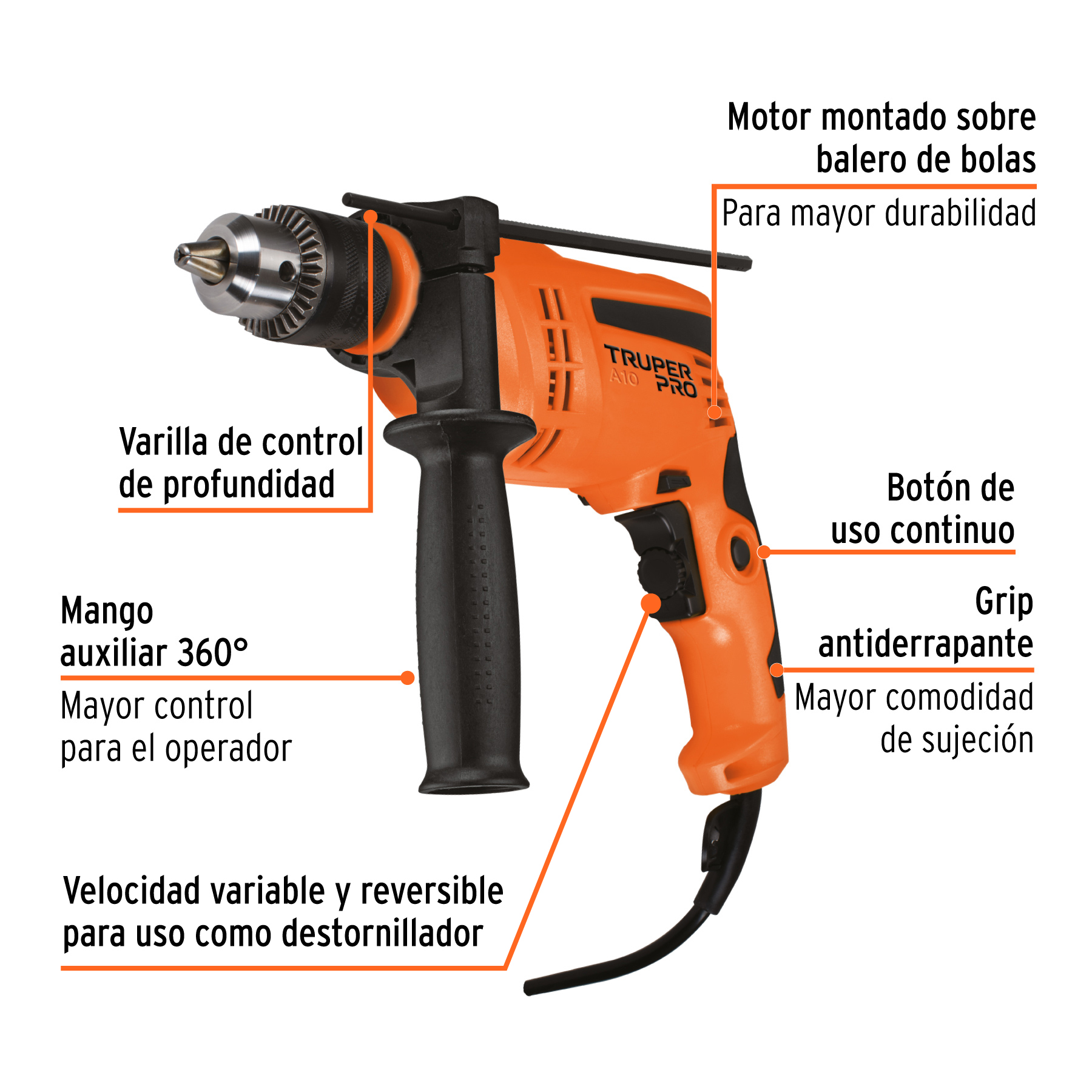 REF 101273 ROTOMARTILLO-DESTORNILLADOR 1/2" 600 W TRUPER PRO
